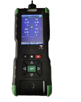 TP-V-C型氨氣/硫化氫/VOC便攜式監測儀